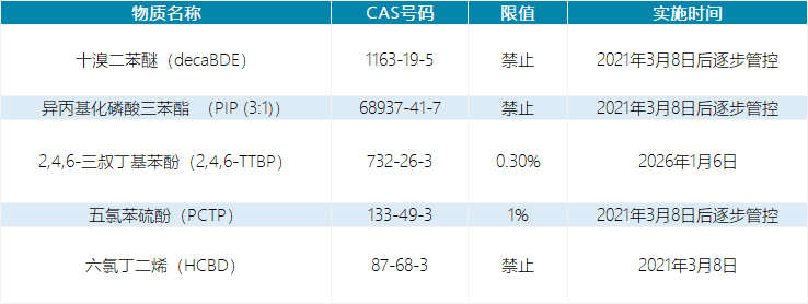 微信圖片_20210422103927.png